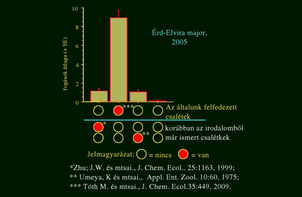 2kepfelfedezes